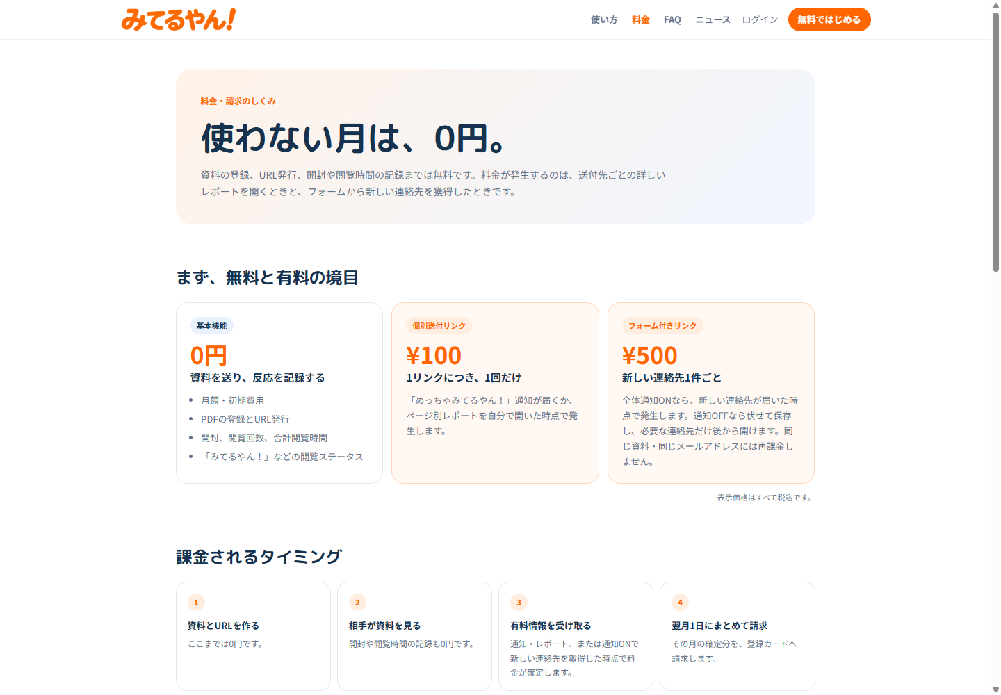みてるやん!の料金ページ